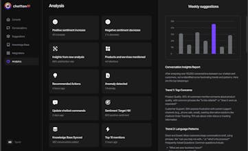 ChattonAI gallery image