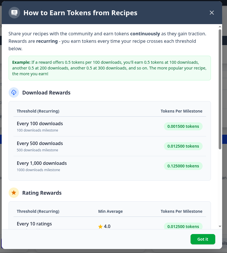 TierHive gallery image