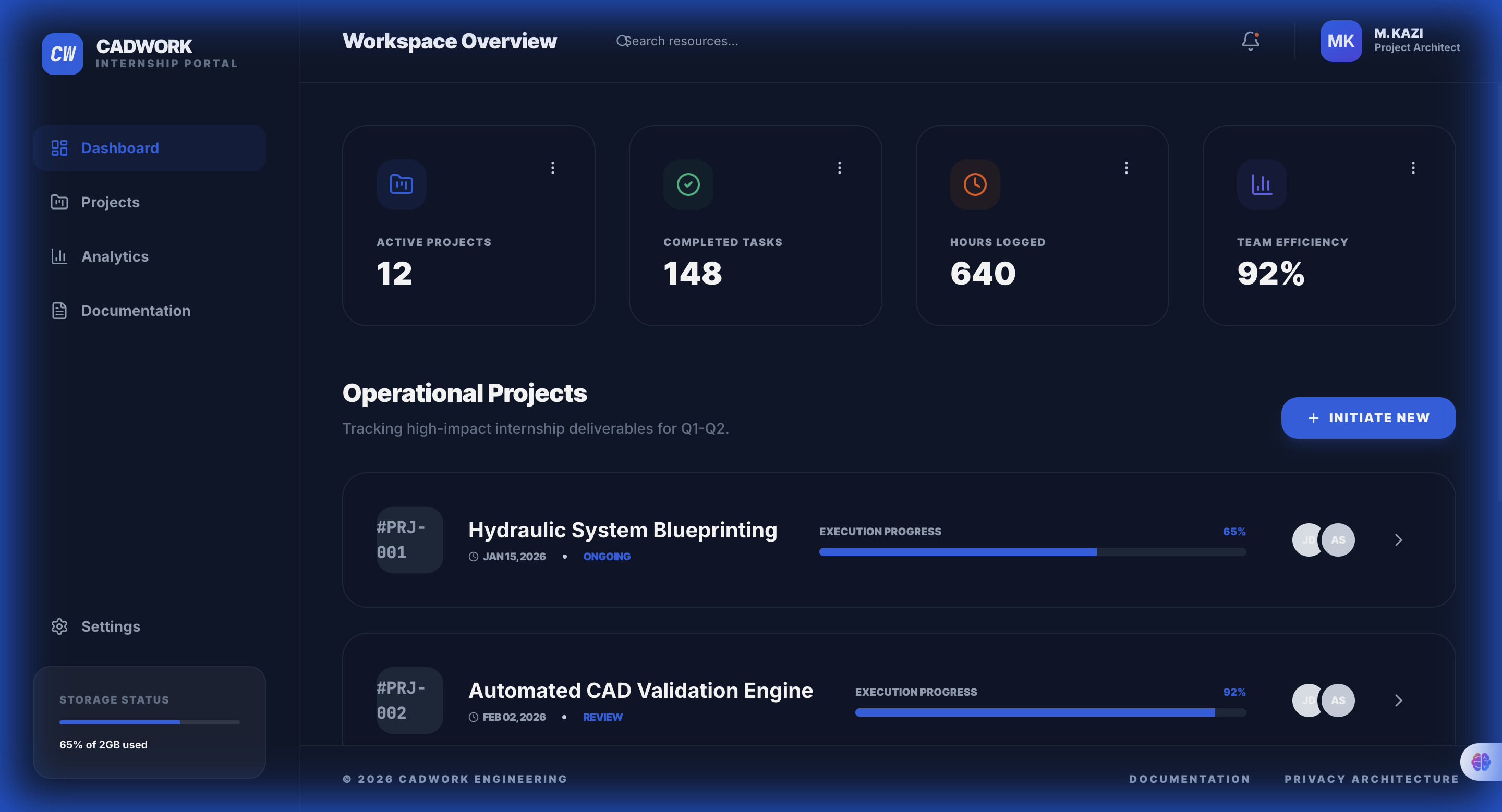 60 Projects Ecosystem gallery image