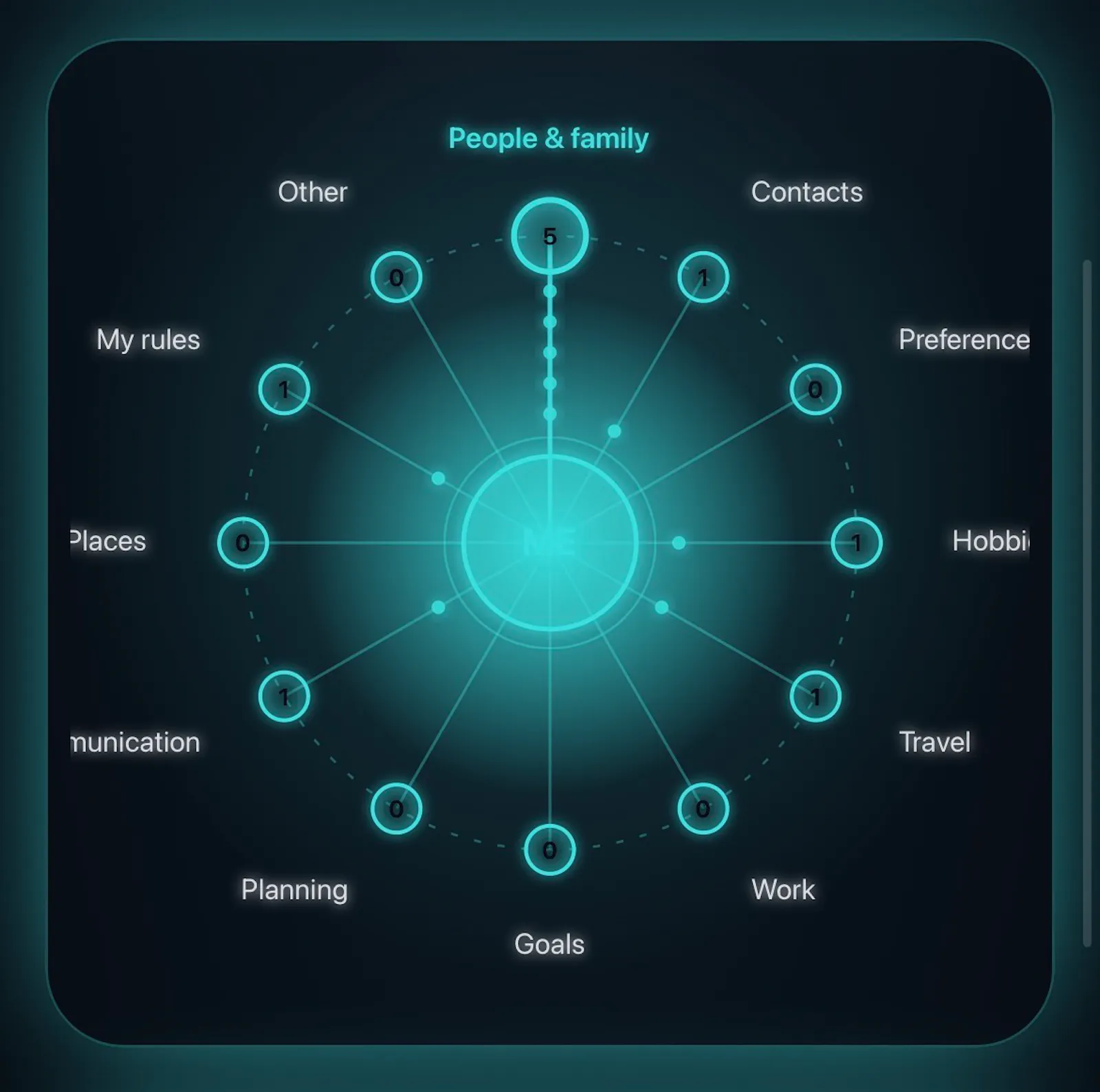 EMSYO screenshot 2