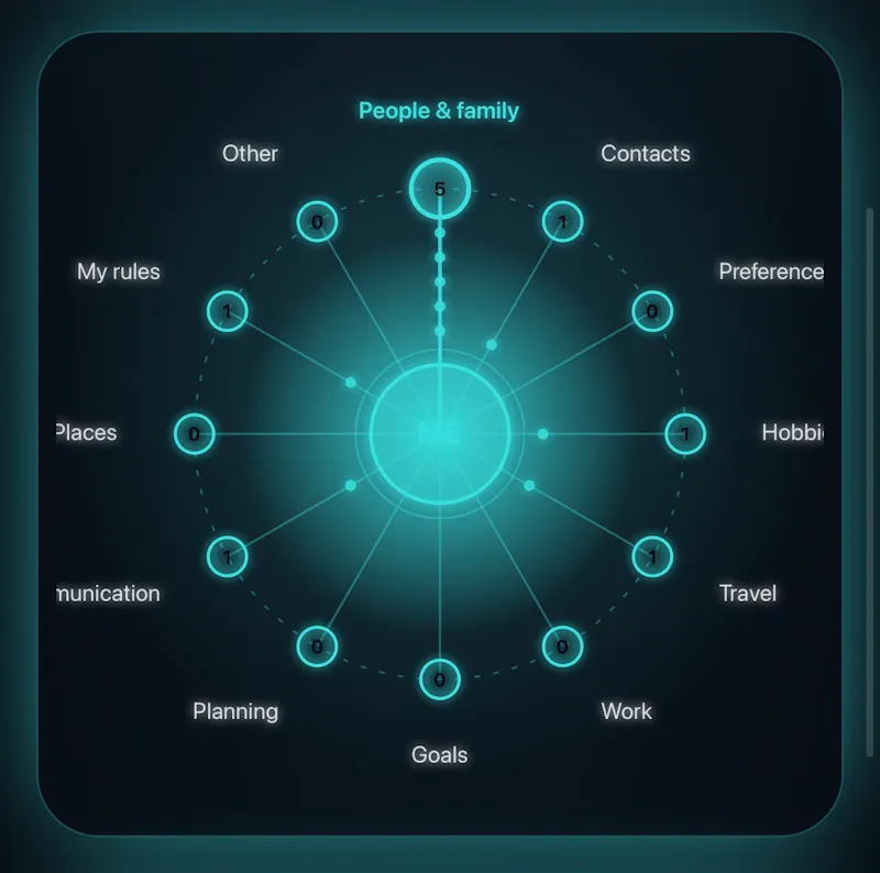 EMSYO screenshot 2