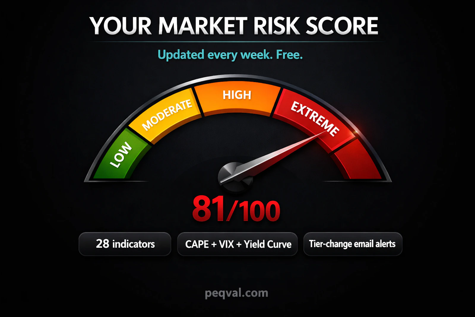 PEQVAL screenshot 1