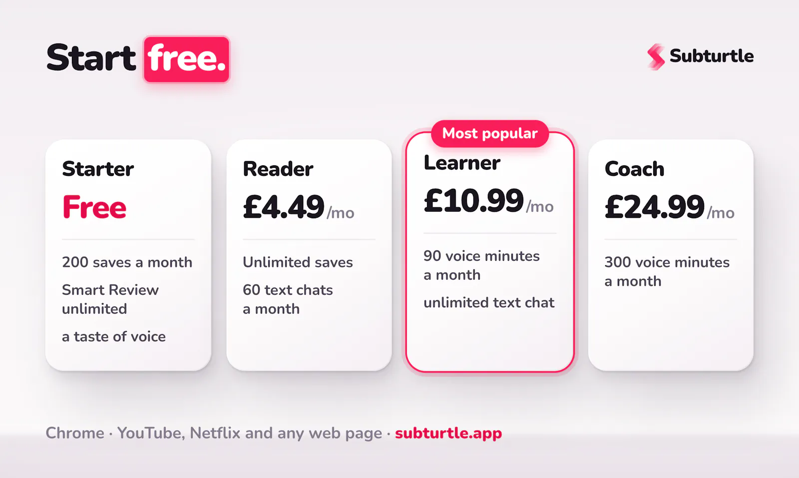 Subturtle screenshot 9