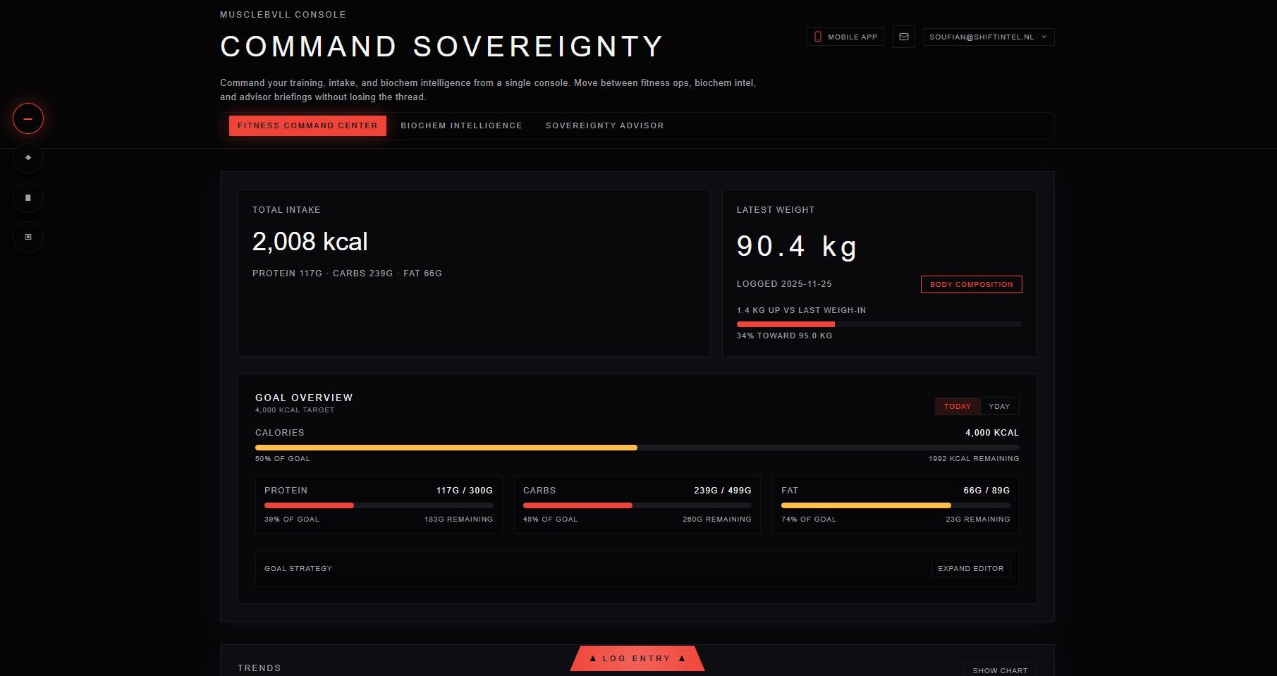 MuscleBvll Console - Main product screenshot demonstrating key features and user interface