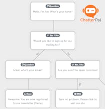 ImageX 2.0 ULTRA gallery image