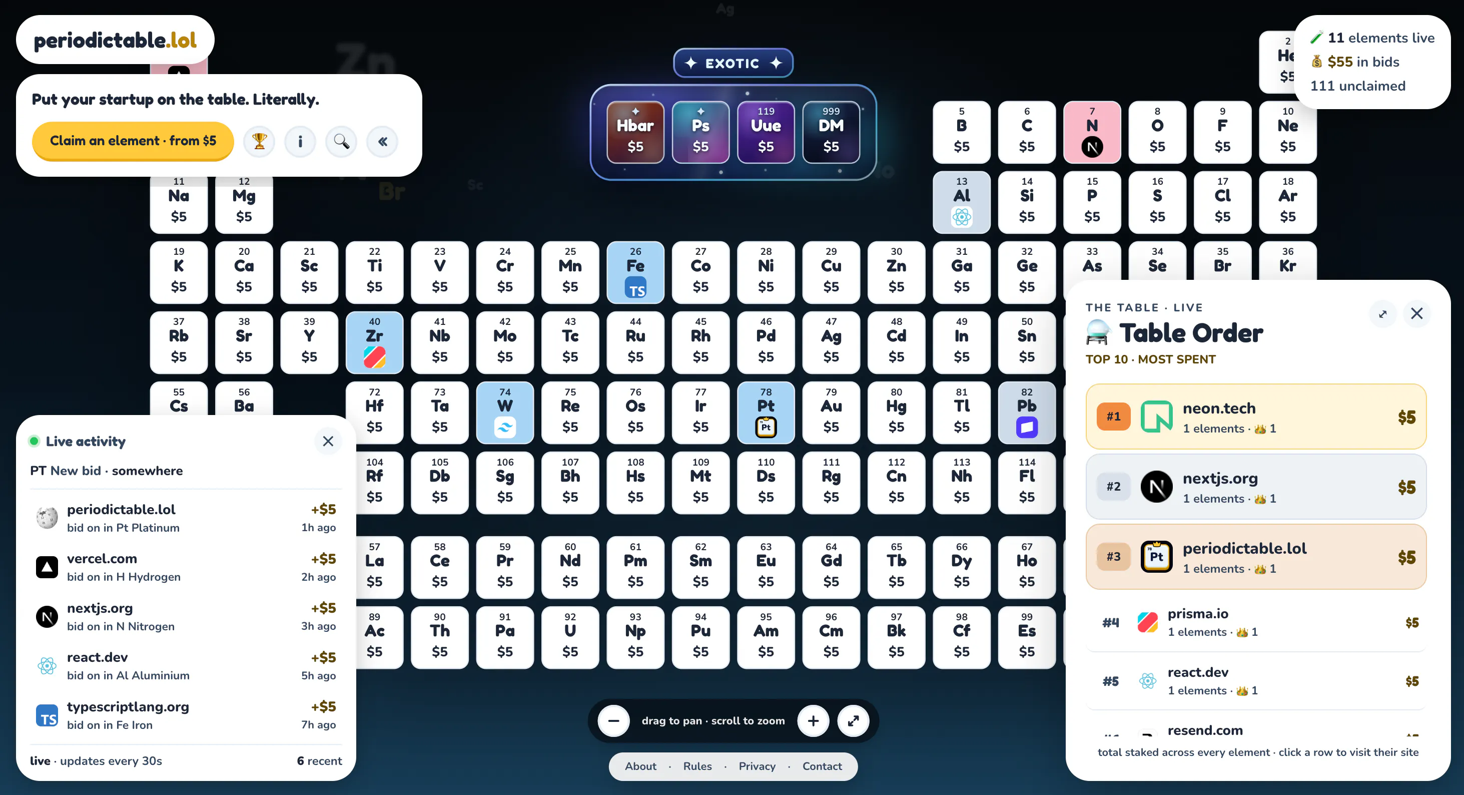 periodictable.lol gallery image