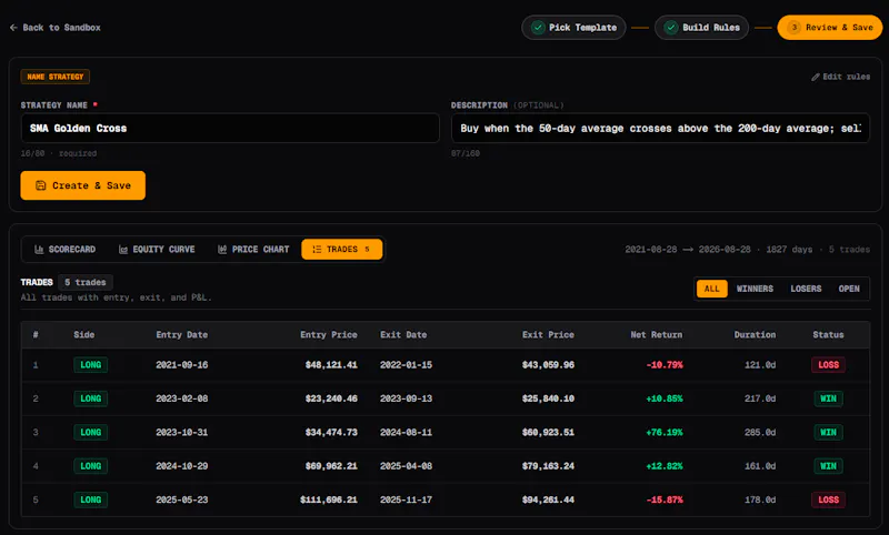 Technicalaa screenshot 4