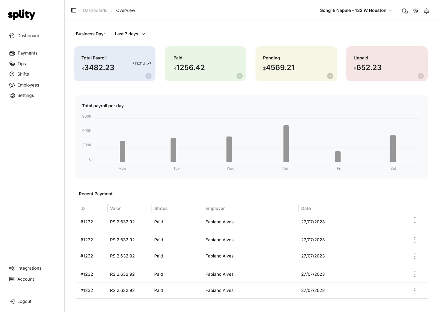 Splity gallery image