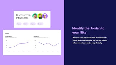 An image showcasing the expansive network of influencers on insightIQ, with over 400 million influencers listed.