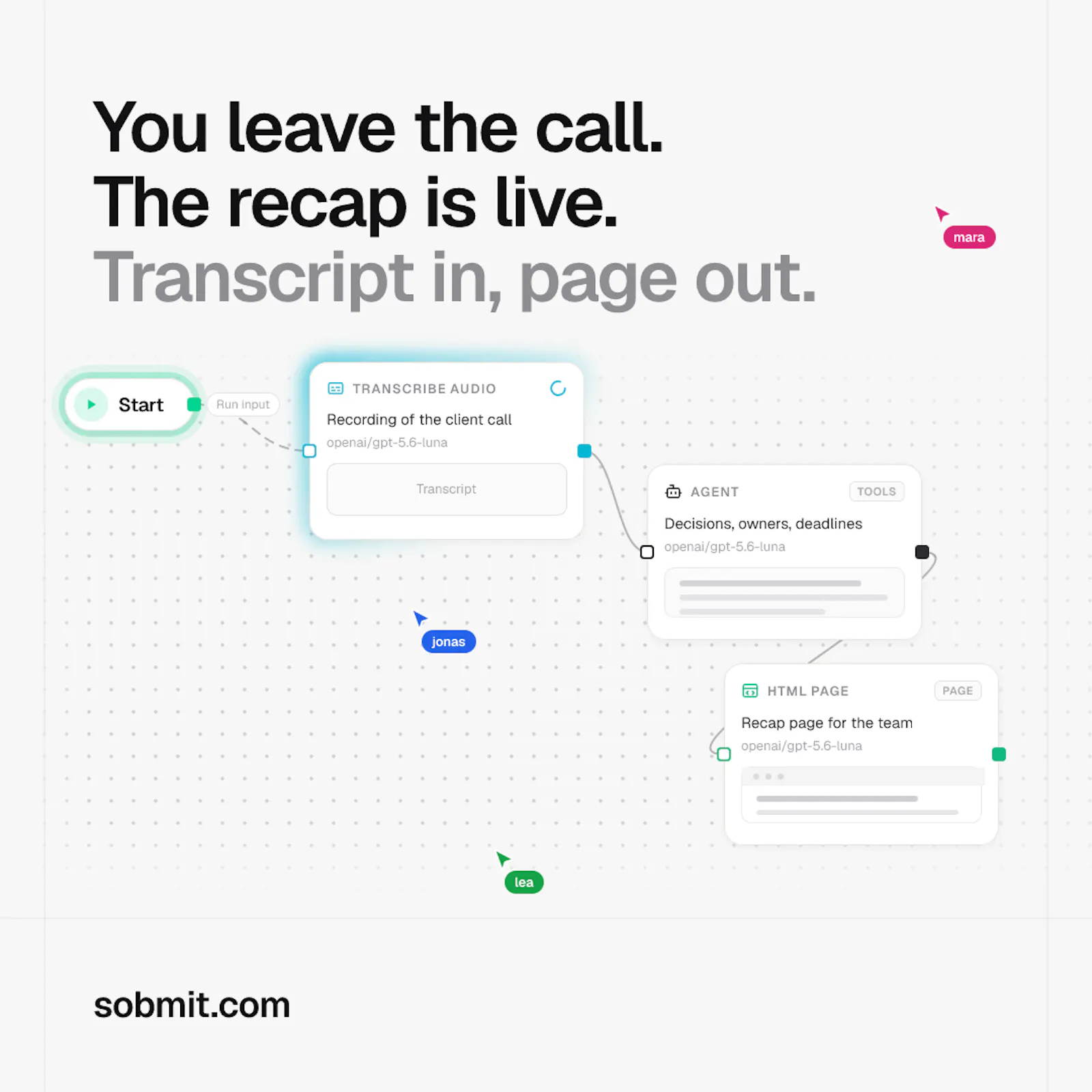 sobmit screenshot 3