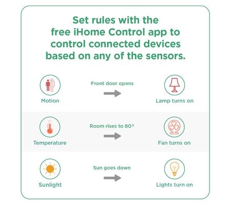 iHome 5-in-1 SmartMonitor gallery image