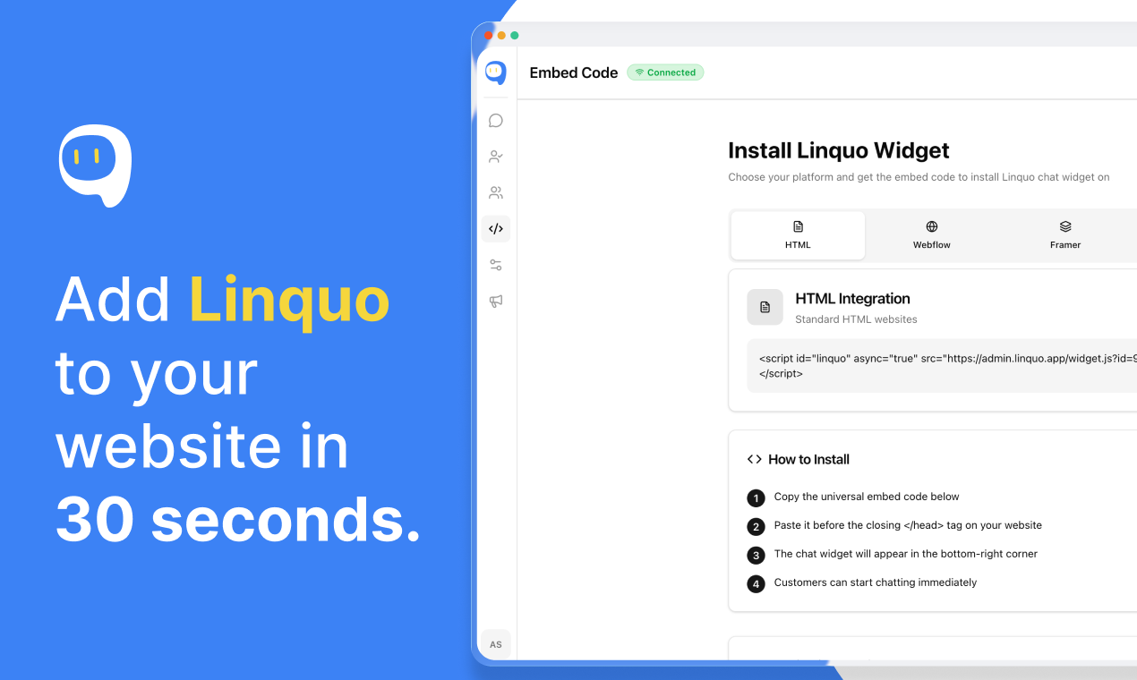 Linquo gallery image