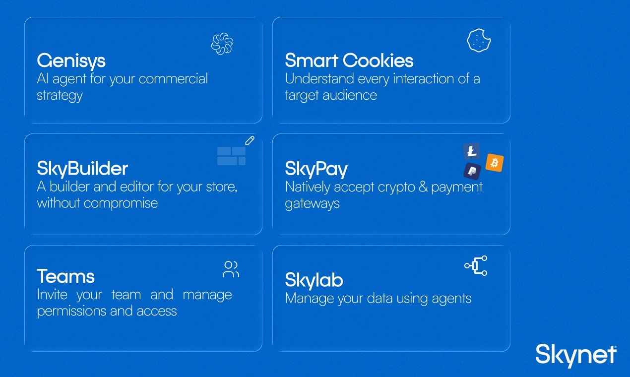 Skynet Platform - Screenshot 4 showing product features and functionality