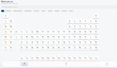 MoleculeLab gallery image