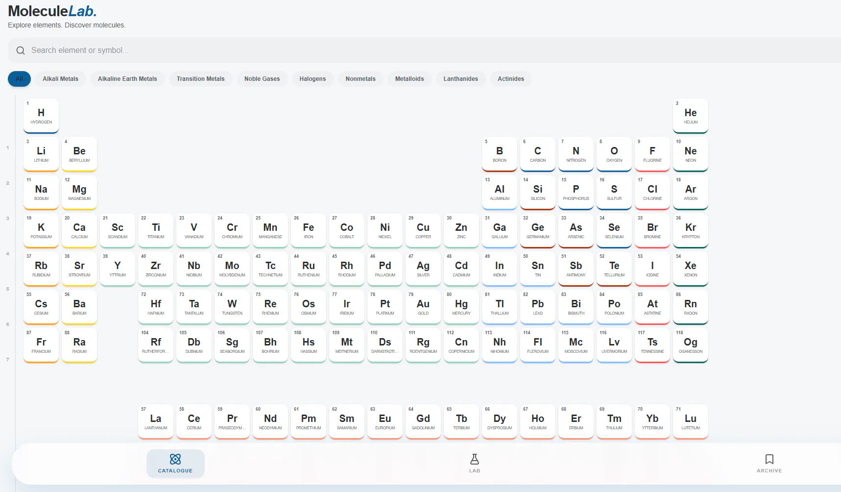 MoleculeLab product banner