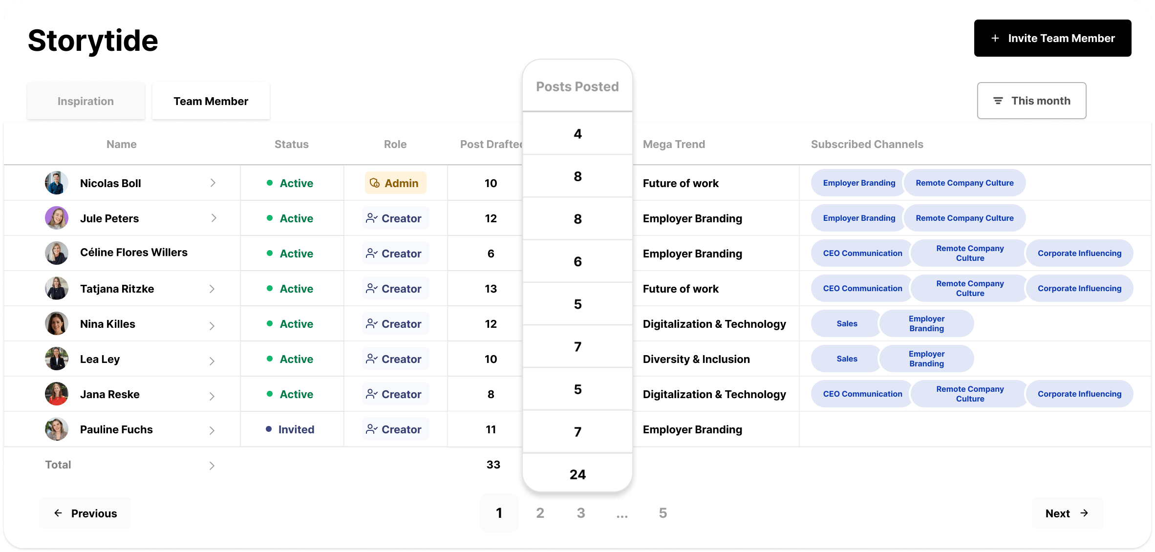 StoryTide.io-企業の影響 - 組織向けのオールインワンリンクドワークスペースメディア6