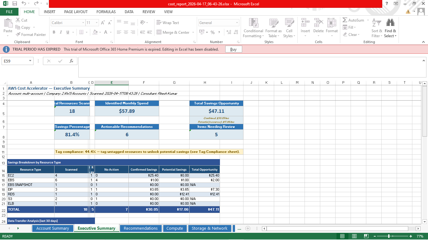 AWS Cost Audit & Remediation Accelerator gallery image
