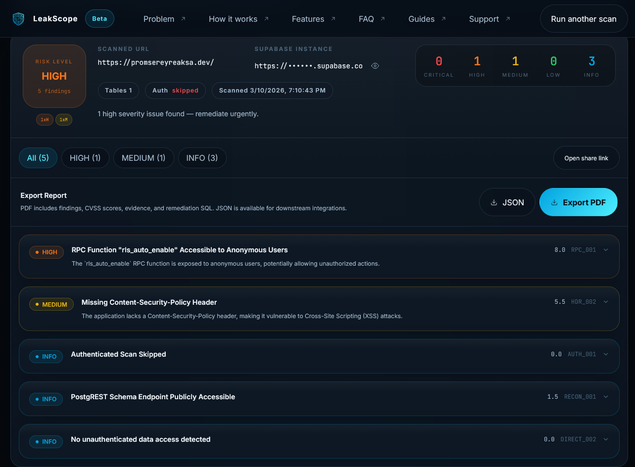 LeakScope — Supabase Security Auditor gallery image