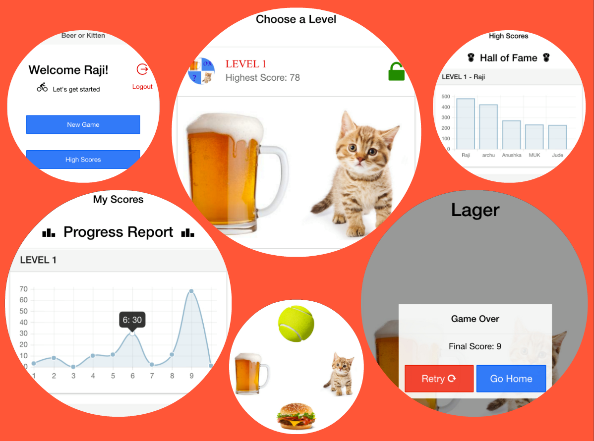 Beer or Kitten gallery image