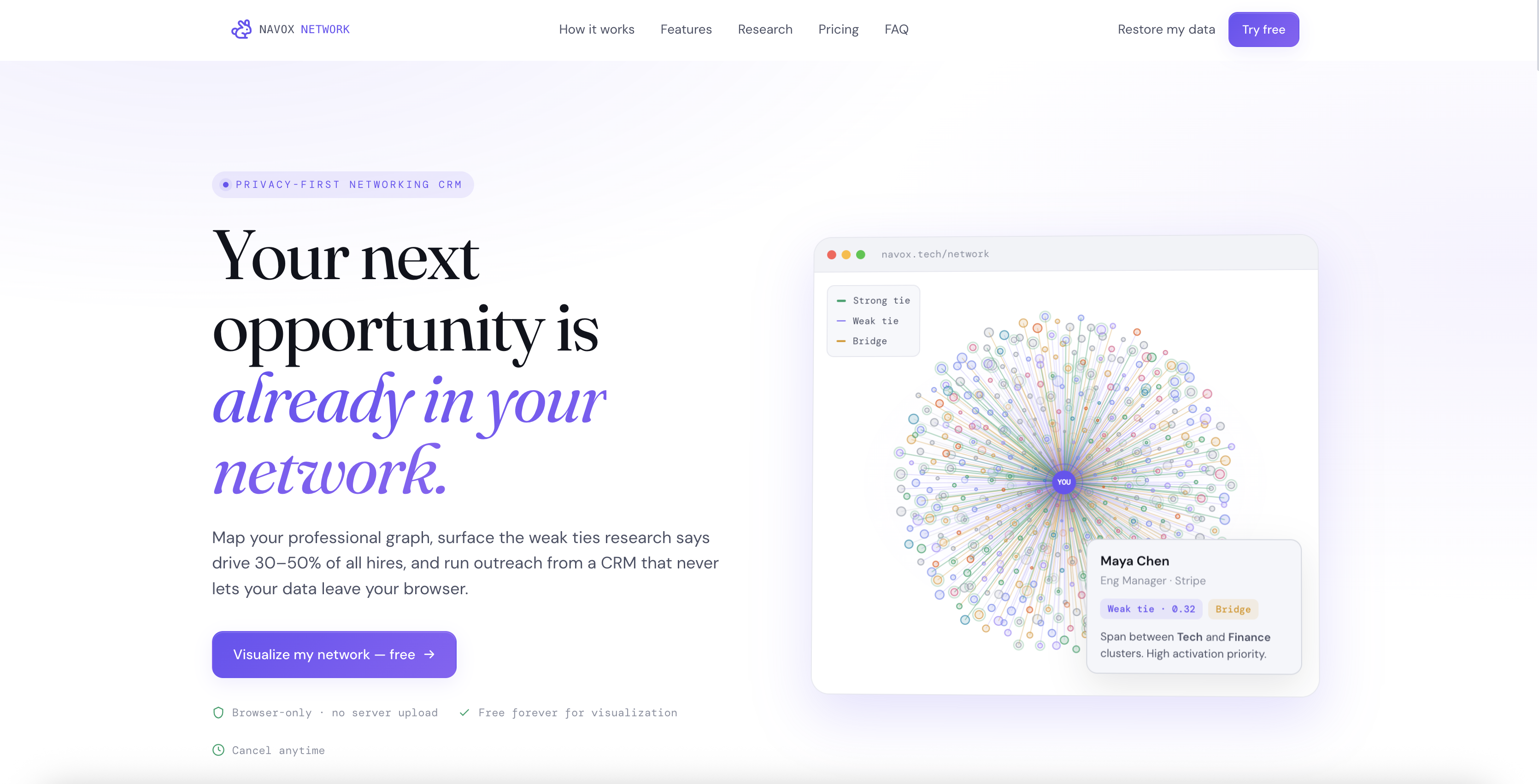 Navox Network gallery image