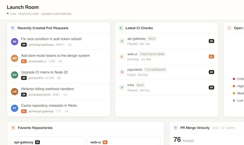 GitBiased screenshot 4