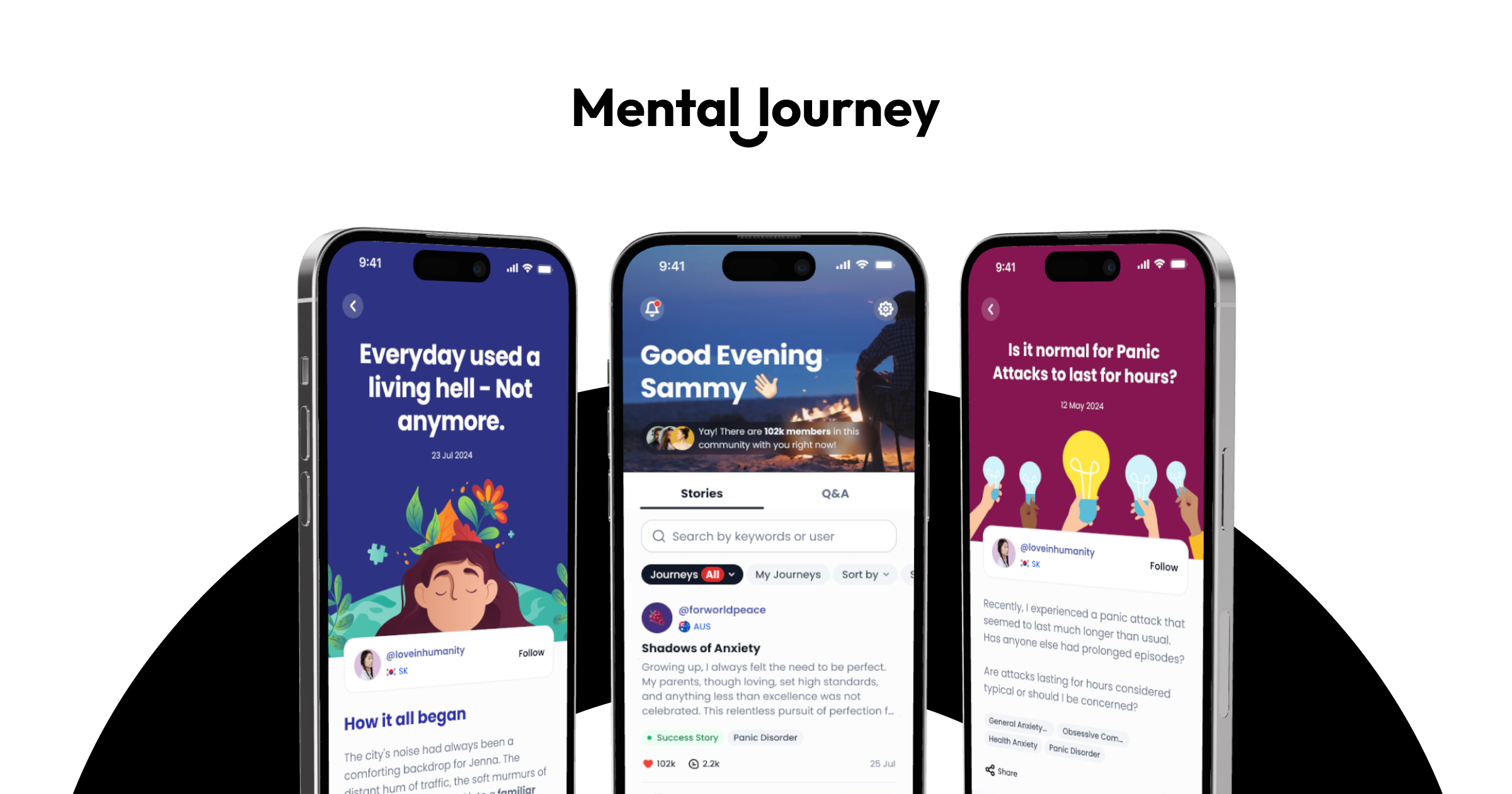 Mentaljourney - Жизнь иногда бывает, но вы не одиноки в этом медиа 2