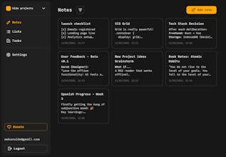 Minimind gallery image
