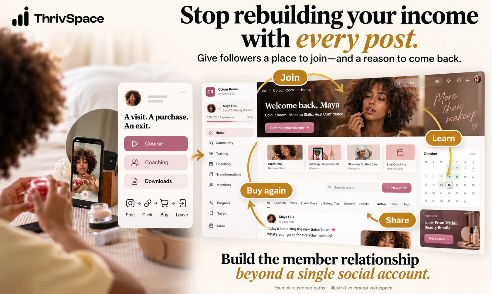 ThrivSpace gallery image