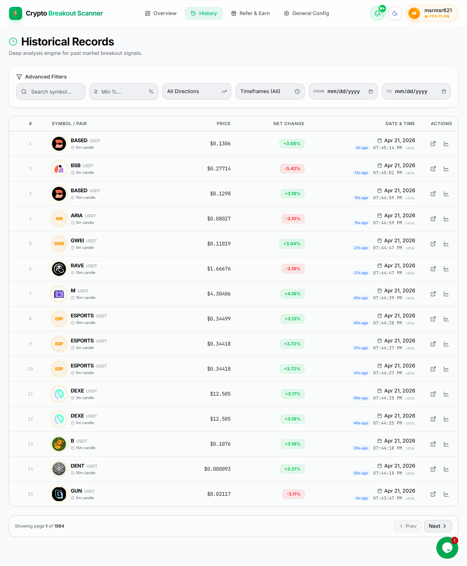 Crypto Breakout Scanner gallery image