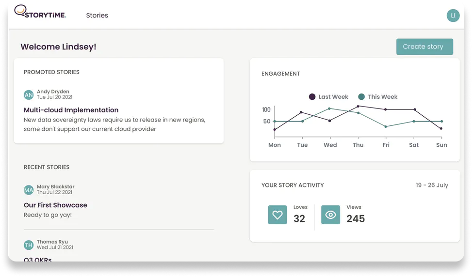 Story Time gallery image