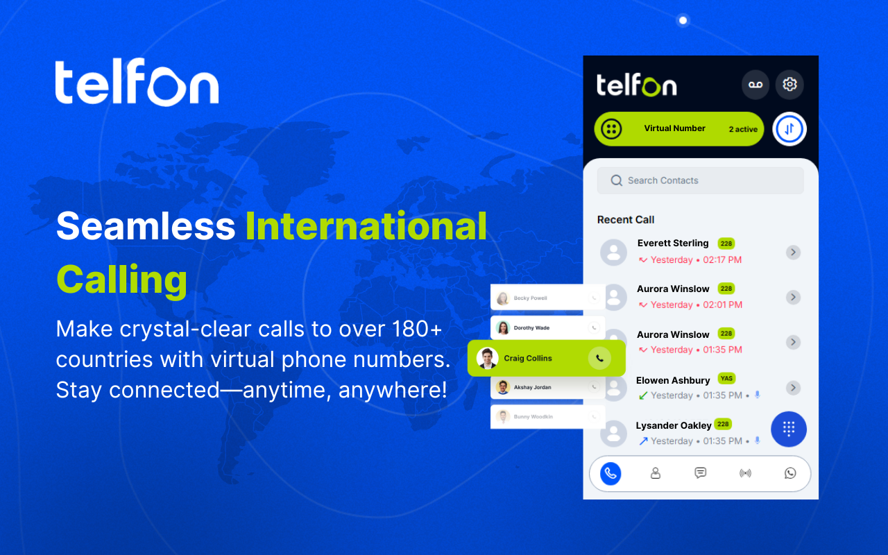 Telefoon - Meest betaalbare virtuele telefoonsysteem media 2