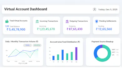 Virtual Account | AOPAY gallery image