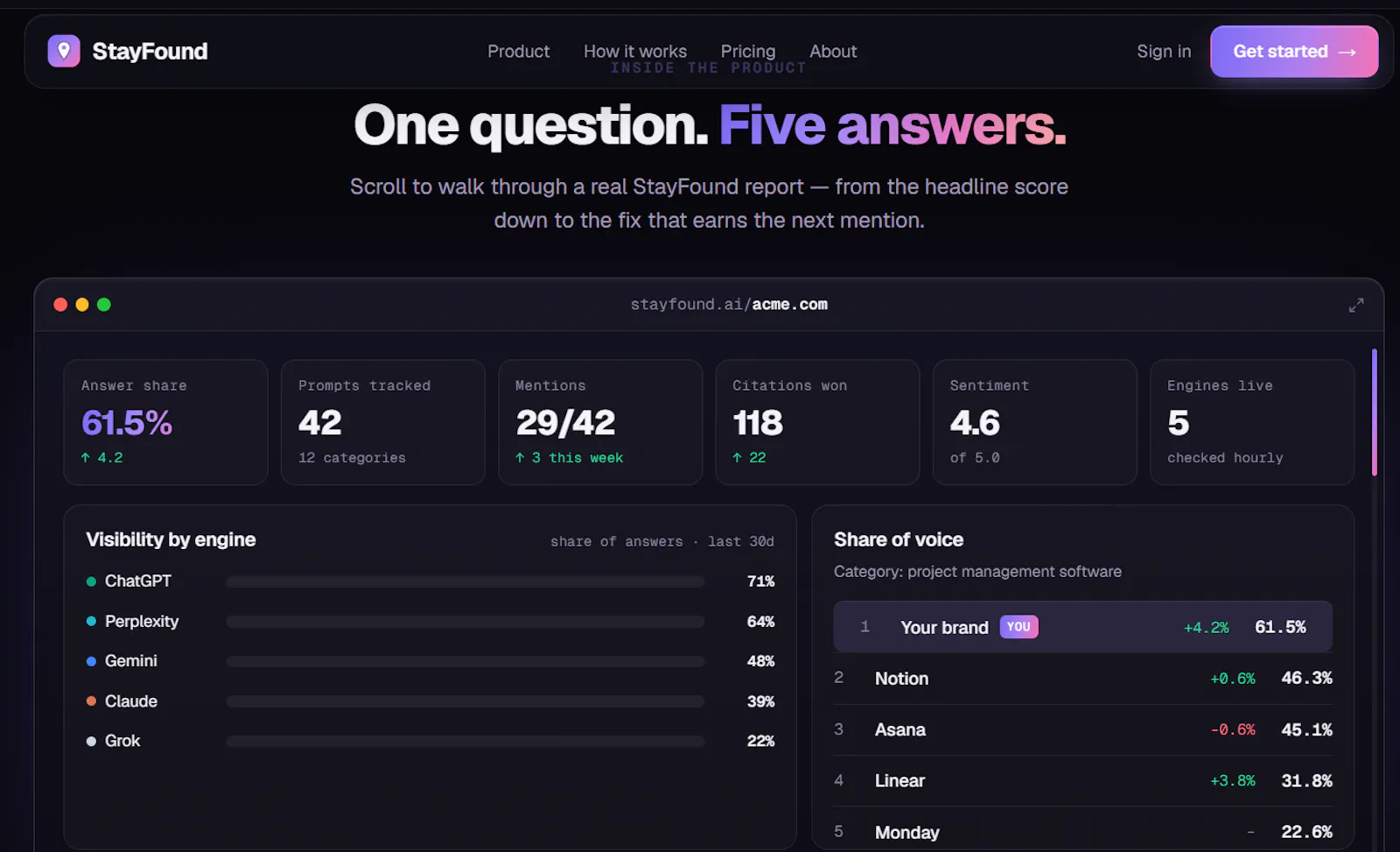 StayFound screenshot 1