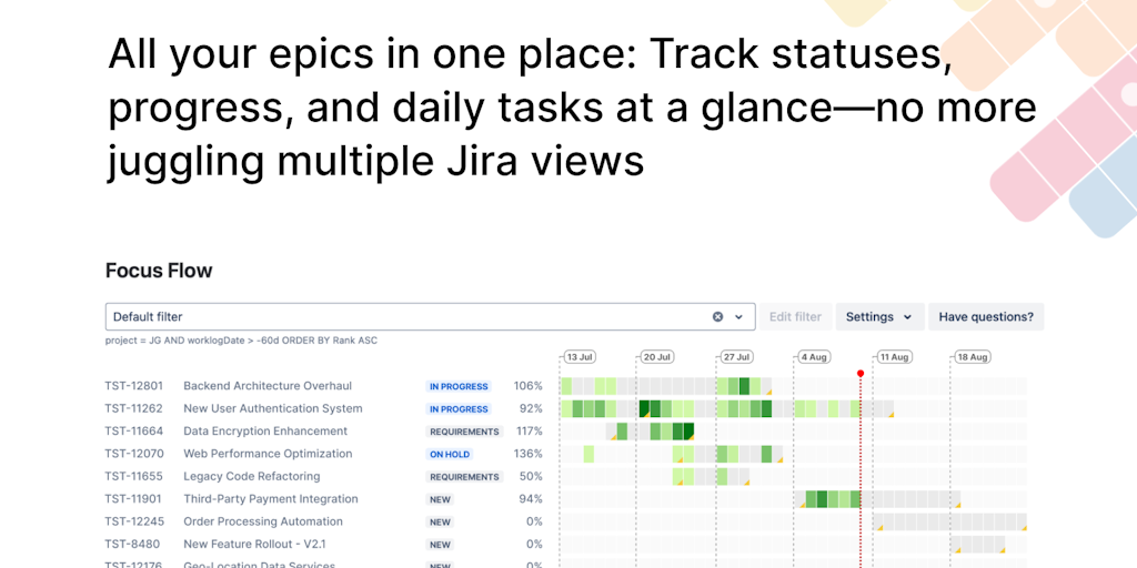 Focus Flow (Jira Plugin)