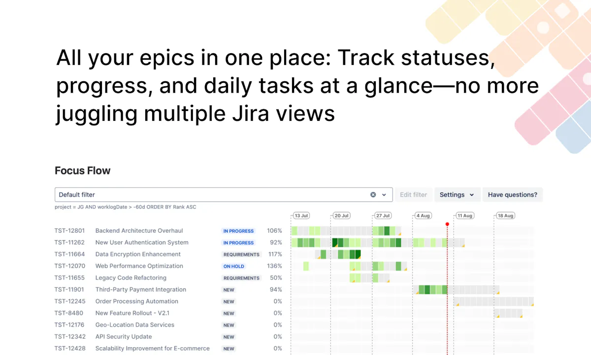 Focus Flow (Jira Plugin)
