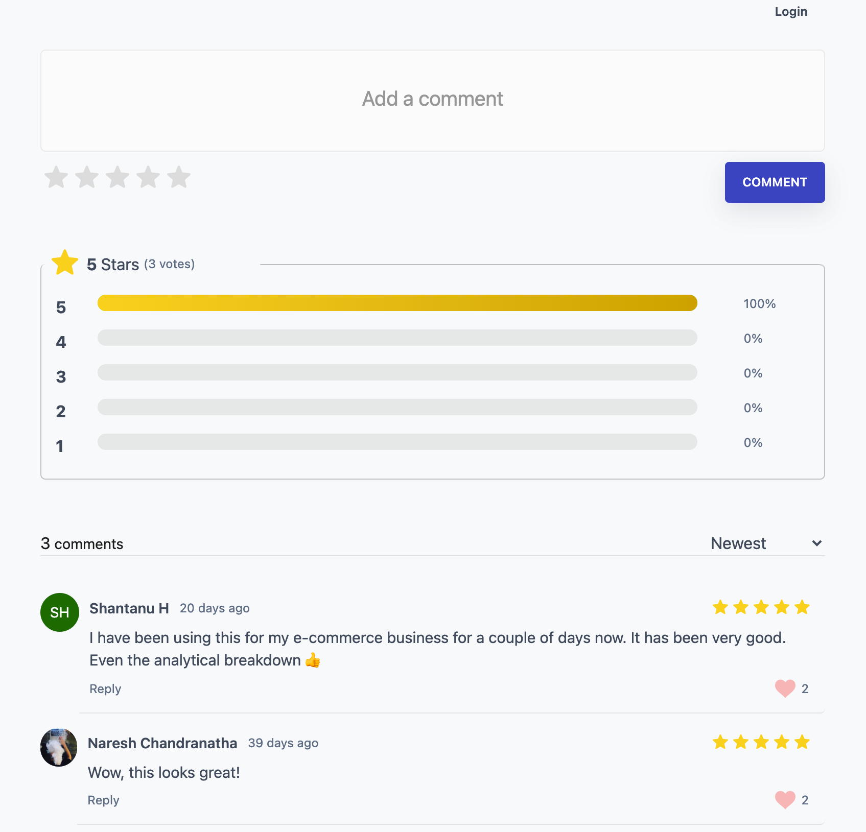 Crowdpanel gallery image