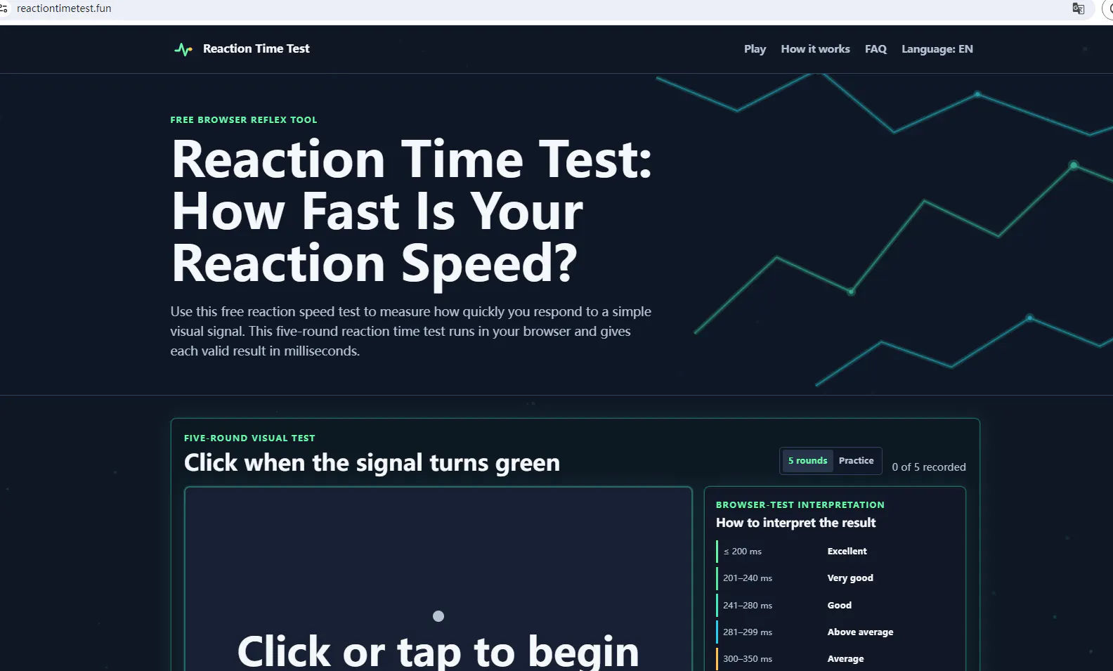 Reaction Time Test gallery image
