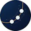 Pearl Strand Calculator