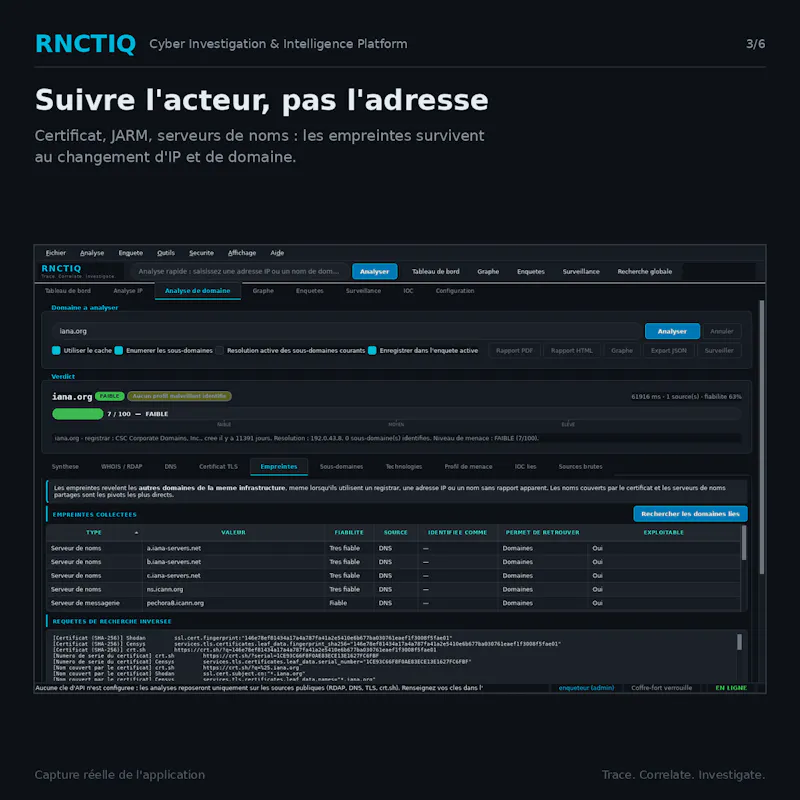 RNCTIQ -- Cyber Investigation  screenshot 6