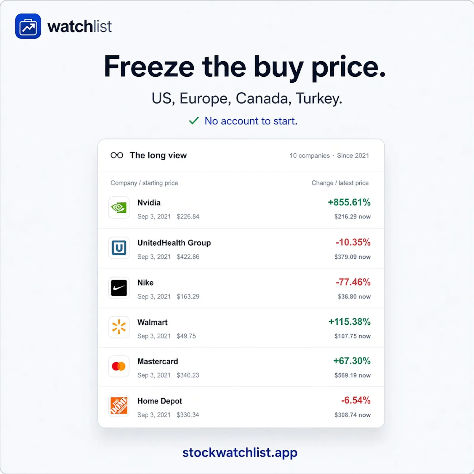 StockWatchlist screenshot 8