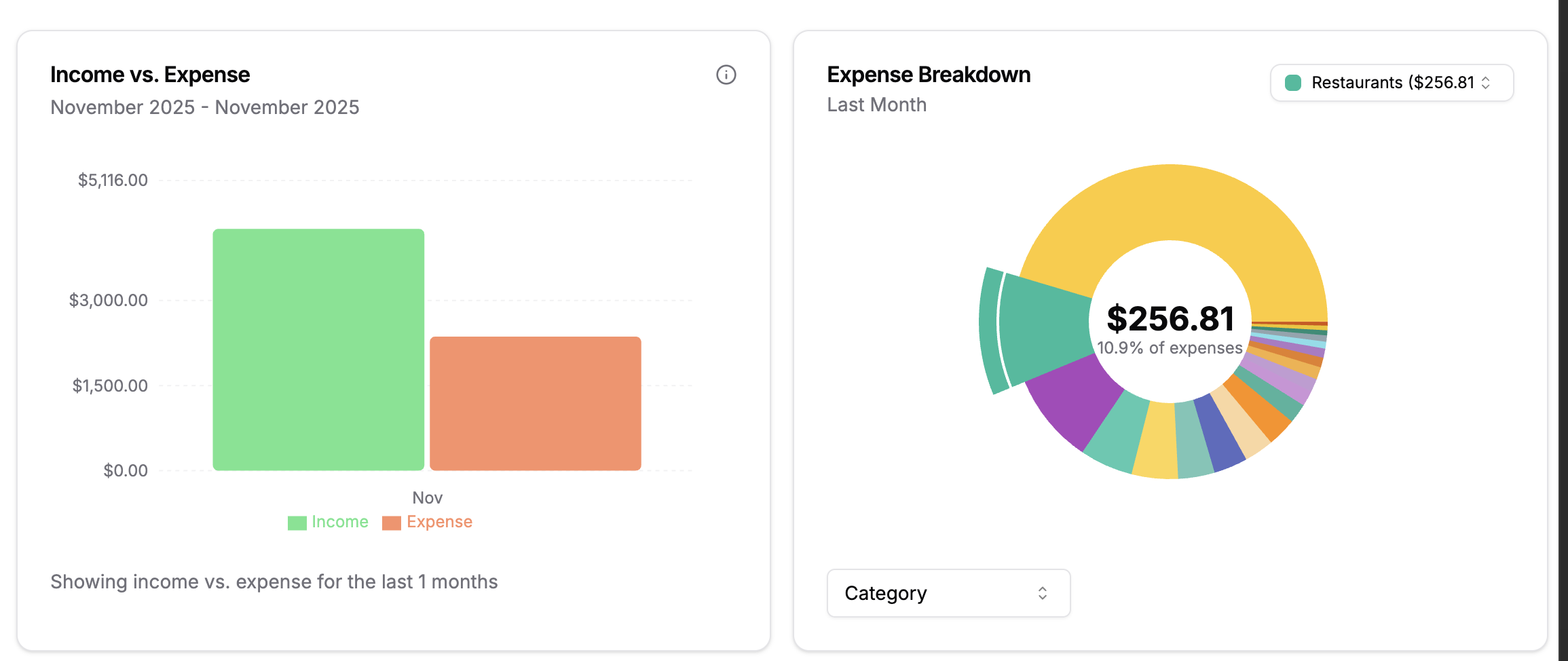 Mudget gallery image