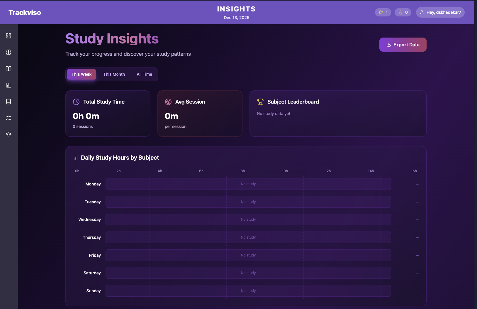 Trackviso — Gamified study tracker gallery image