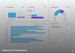 GeniusGate gallery image