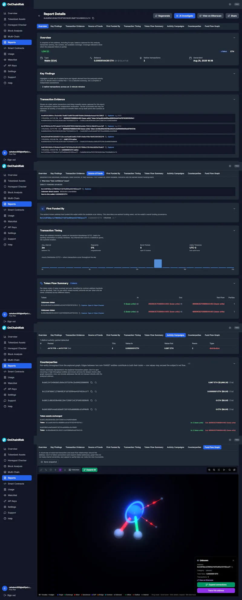 OnChainRisk screenshot 12