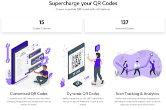 Dynacode gallery image