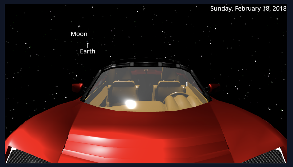 Where is Starman? gallery image