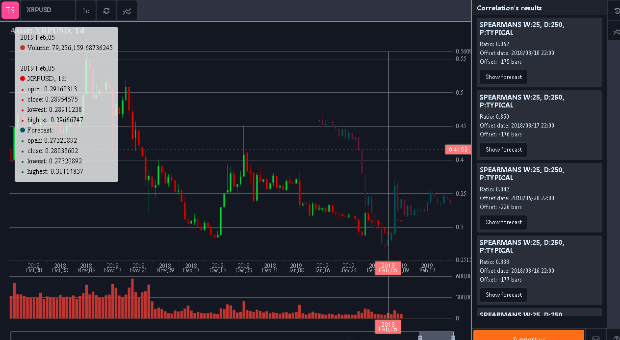 TradeScout gallery image