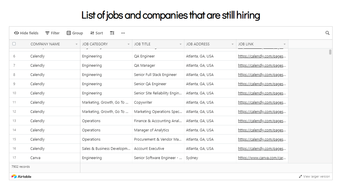 Still Hiring gallery image
