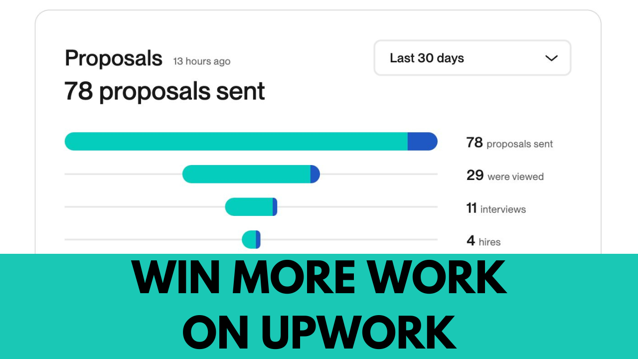 UPWORK業務開發人員| mydevagents media 2