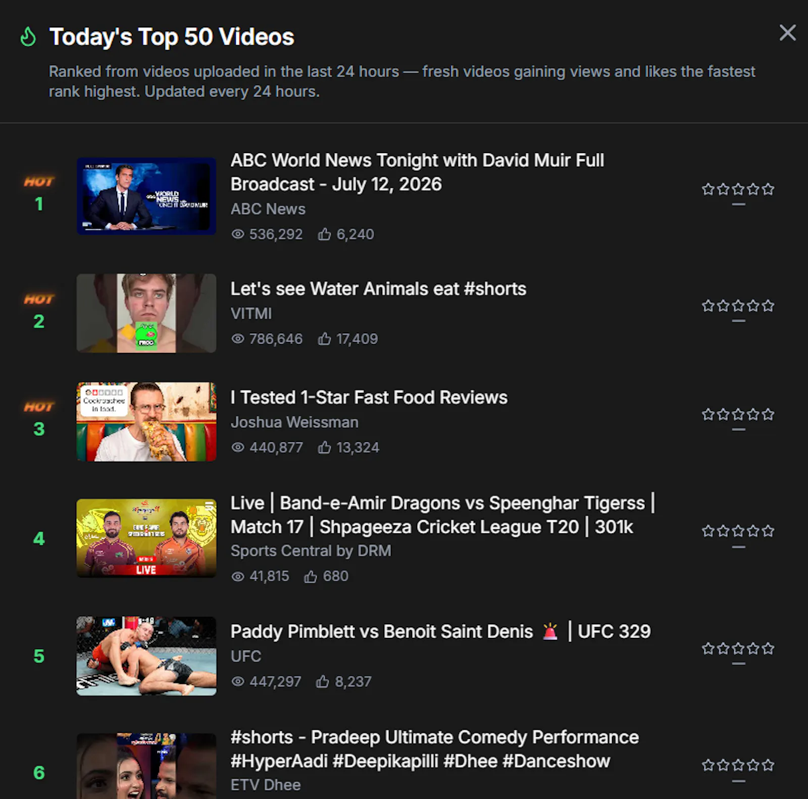 SelectVideo screenshot 2